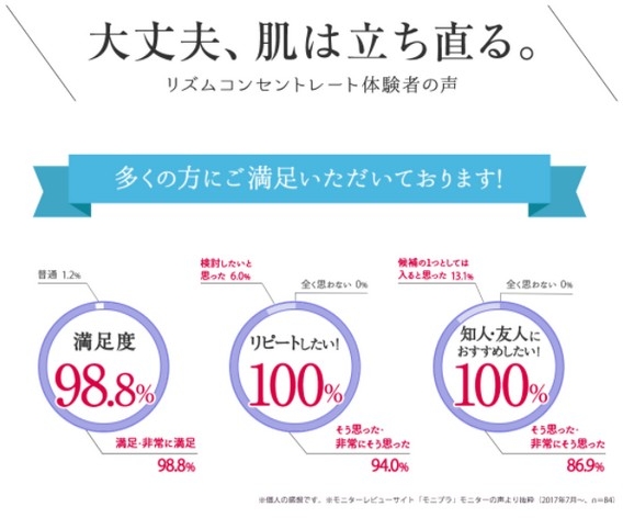 �A���[���E���Y���R���Z���g���[�g�����ɂ���